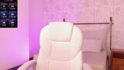 Snapshot of thegodmother_gh chatting on November 2025 04:04:01 AM Peyton online show from November 2025 04:04:01 AM