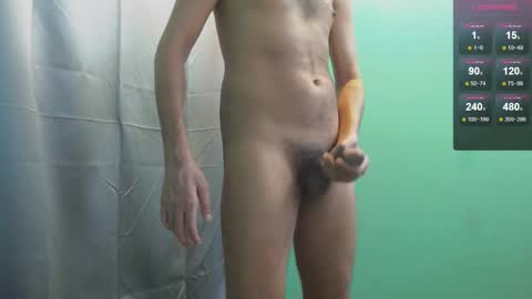 Snapshot of thesexland chatting on November 2025 05:35:01 AM Daniel online show from November 2025 05:35:01 AM