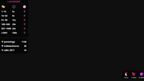 Juan osorio online show from November 2025 07:51:02 AM