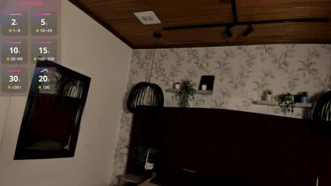 Tim Fox online show from April 2026 11:33:02 AM