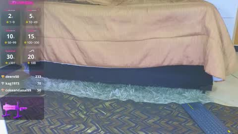 Tiphani Walker online show from January 2025 06:02:01 PM