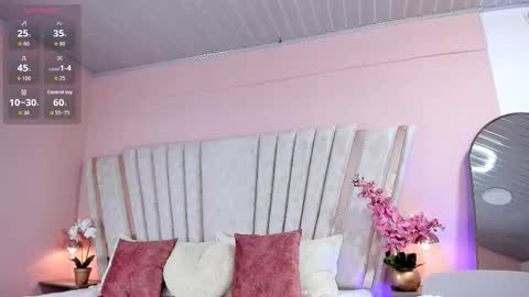  Mary  online show from November 2025 01:17:02 AM