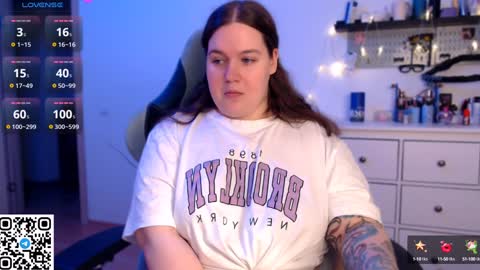 Snapshot of trinititi chatting on December 2024 03:36:01 PM Tina online show from December 2024 03:36:01 PM