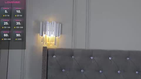 Snapshot of trisha_winslet chatting on February 2025 09:25:02 AM trisha_winslet online show from February 2025 09:25:02 AM