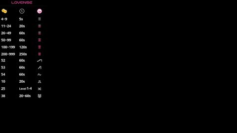 Vicky  Victor online show from April 2026 01:01:02 PM