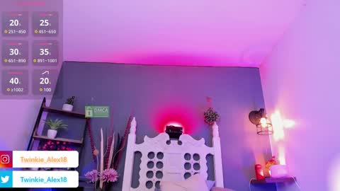 Snapshot of twinkie_alex18 chatting on March 2025 09:43:01 PM T W I N K I E A L E X online show from March 2025 09:43:01 PM