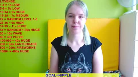 Roxy online show from May 2026 05:35:01 AM