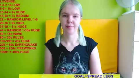 Roxy online show from May 2026 05:14:02 AM