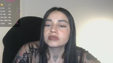 first of all... who are u online show from April 2026 10:51:01 PM