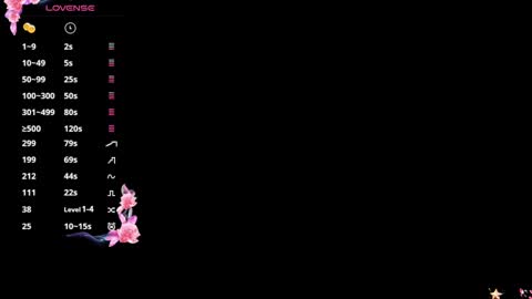 Valerie Val V online show from March 2025 02:30:02 AM