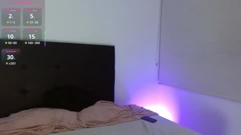 Snapshot of vicky_tomy69 chatting on September 2025 02:02:02 AM Samy y tomy online show from September 2025 02:02:02 AM