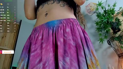 Victoria   online show from February 2025 08:37:01 PM