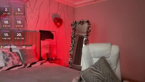 Vikky online show from April 2026 01:05:02 AM