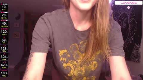 Snapshot of violet_baby_ chatting on November 2025 07:34:02 PM Your WetWildWhore online show from November 2025 07:34:02 PM