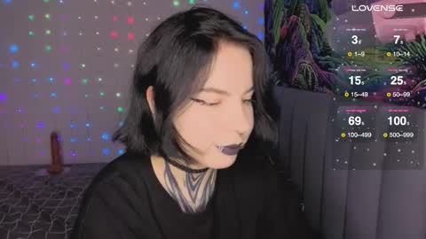 Snapshot of vivi__squirrel chatting on February 2026 03:01:02 AM Vivi online show from February 2026 03:01:02 AM