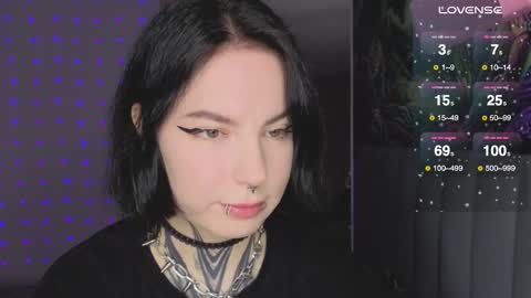 Snapshot of vivi__squirrel chatting on February 2026 03:56:02 AM Vivi online show from February 2026 03:56:02 AM