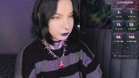 Snapshot of vivi__squirrel chatting on February 2026 03:51:02 AM Vivi online show from February 2026 03:51:02 AM