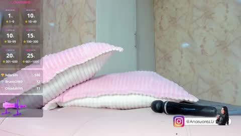     STREAMING SCHEDULE 2100 - 0530 GMT-5 online show from January 2025 08:42:01 AM