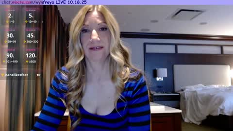 Snapshot of wynfreya chatting on October 2025 10:54:02 PM Wyn online show from October 2025 10:54:02 PM