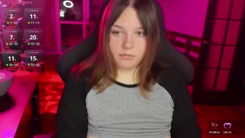 Snapshot of x_nirvana_x chatting on December 2025 03:34:01 AM LOVE NERDS ONLY online show from December 2025 03:34:01 AM