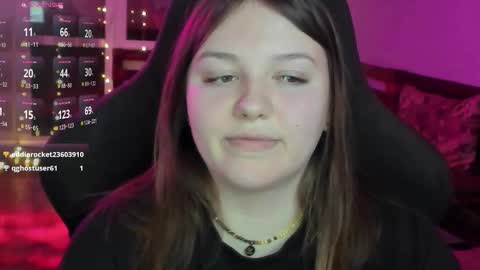 Snapshot of x_nirvana_x chatting on January 2026 04:37:02 AM LOVE NERDS ONLY online show from January 2026 04:37:02 AM