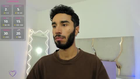 ISSANDER online show from January 2025 07:40:01 PM