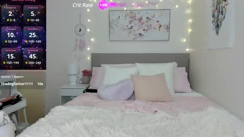 Luna Rae 3 online show from January 2025 02:23:02 PM