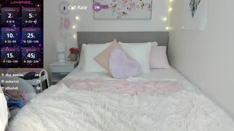 Luna Rae 3 online show from January 2025 06:46:01 PM