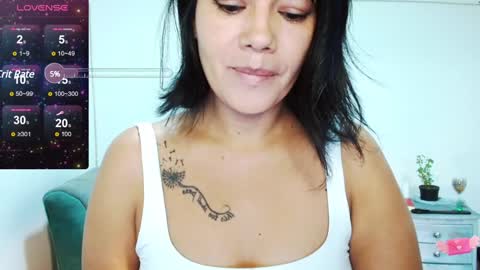 Snapshot of xxxsweetandhornyxxx chatting on December 2024 02:49:02 PM dolcesasha online show from December 2024 02:49:02 PM