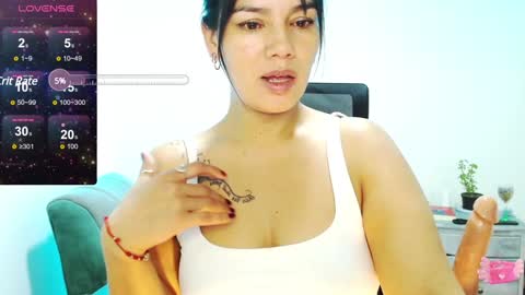 Snapshot of xxxsweetandhornyxxx chatting on December 2024 05:55:02 PM dolcesasha online show from December 2024 05:55:02 PM