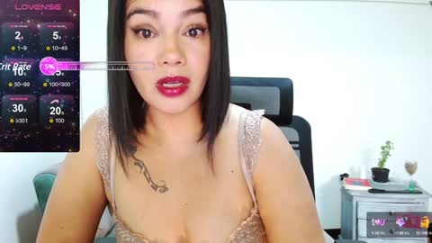 Snapshot of xxxsweetandhornyxxx chatting on December 2024 02:37:01 PM dolcesasha online show from December 2024 02:37:01 PM