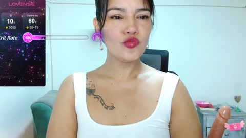 Snapshot of xxxsweetandhornyxxx chatting on December 2024 03:22:01 PM dolcesasha online show from December 2024 03:22:01 PM