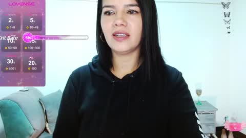 Snapshot of xxxsweetandhornyxxx chatting on January 2025 03:51:01 PM dolcesasha online show from January 2025 03:51:01 PM