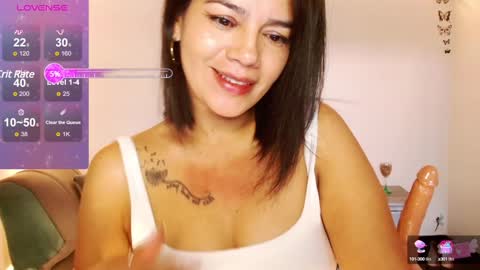 Snapshot of xxxsweetandhornyxxx chatting on January 2025 06:47:01 PM dolcesasha online show from January 2025 06:47:01 PM