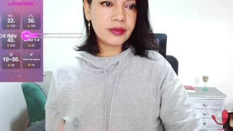 Snapshot of xxxsweetandhornyxxx chatting on January 2025 01:04:01 PM dolcesasha online show from January 2025 01:04:01 PM