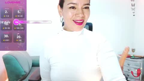 Snapshot of xxxsweetandhornyxxx chatting on February 2025 05:41:02 PM dolcesasha online show from February 2025 05:41:02 PM