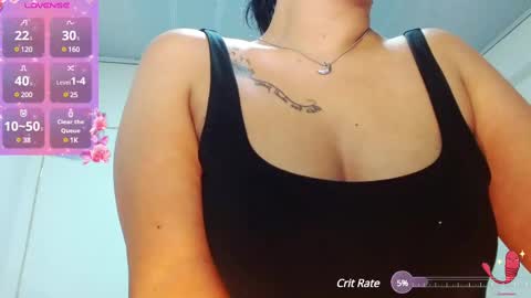 Snapshot of xxxsweetandhornyxxx chatting on February 2025 02:01:01 PM dolcesasha online show from February 2025 02:01:01 PM