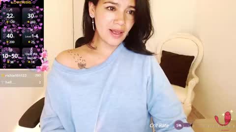 Snapshot of xxxsweetandhornyxxx chatting on March 2025 11:07:01 PM dolcesasha online show from March 2025 11:07:01 PM