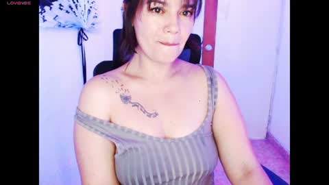 Snapshot of xxxsweetandhornyxxx chatting on August 2026 06:54:01 PM dolcesasha online show from August 2026 06:54:01 PM