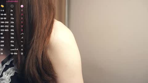 Rin  online show from May 2026 11:26:01 AM