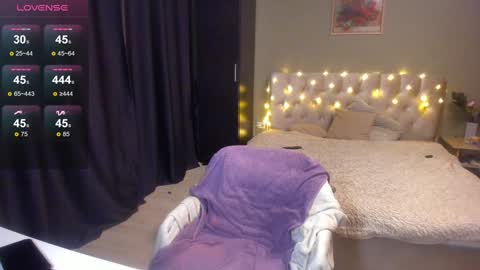 Sofie online show from January 2025 02:21:01 PM