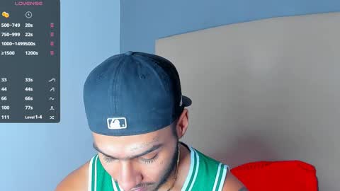 Yoi Olimpo online show from January 2025 03:50:01 PM