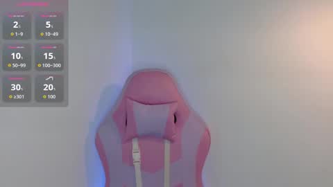 Yuli and SaraIndependent model online show from March 2026 09:27:02 PM