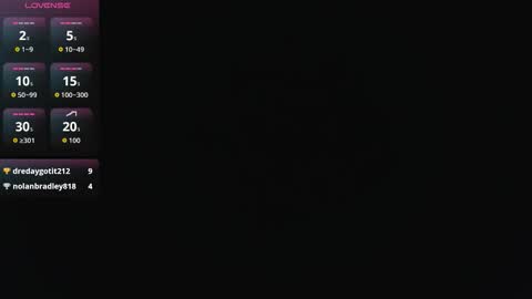 Snowflake online show from February 2026 06:40:02 AM