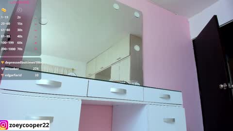 zoey  Independent model online show from February 2025 06:31:01 AM