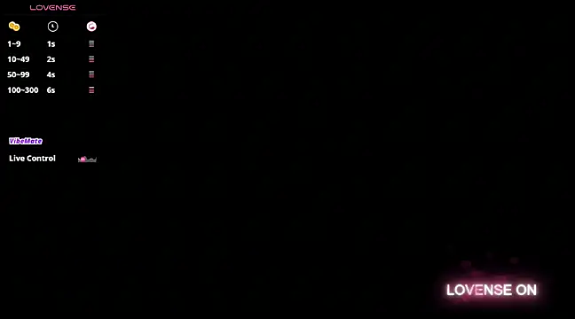 kinkylittlegirll online show from December 2024 12:46:02 AM