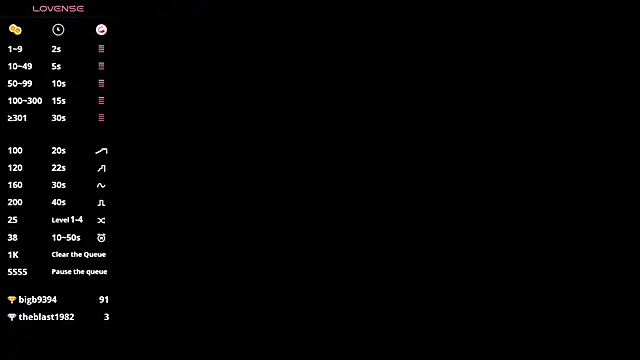 valkiria moore online show from February 2025 10:36:02 PM