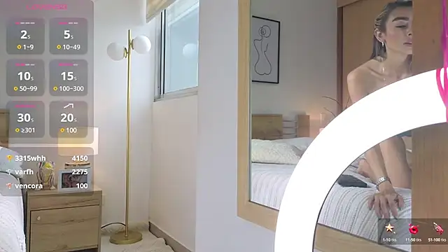 sweet sophia90s online show from February 2025 08:24:01 PM