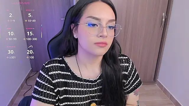 anaveleeez online show from February 2026 12:55:02 AM