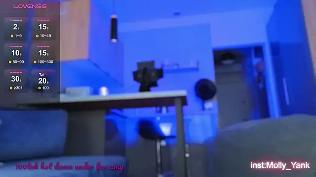 Snapshot of mollyyank chatting on October 2025 10:37:02 AM mollyyank online show from October 2025 10:37:02 AM